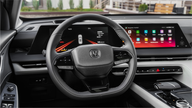 Changan CS75 Plus